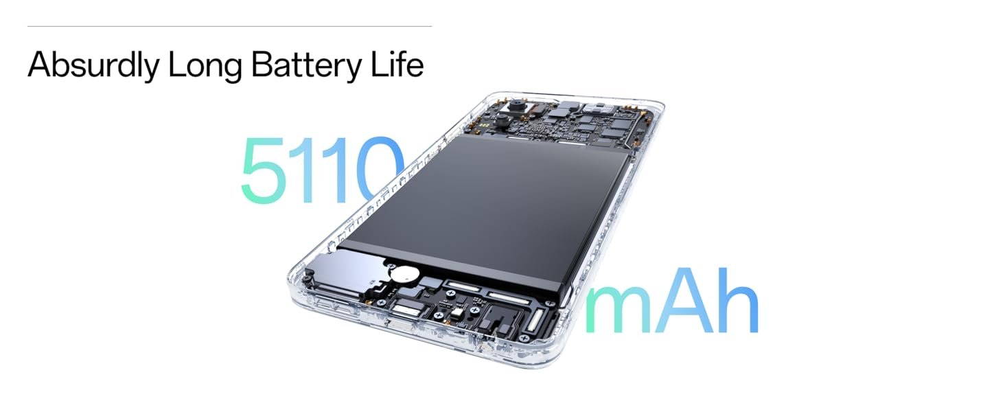 OnePlus CE 4 Lite, CE 4 Lite, 