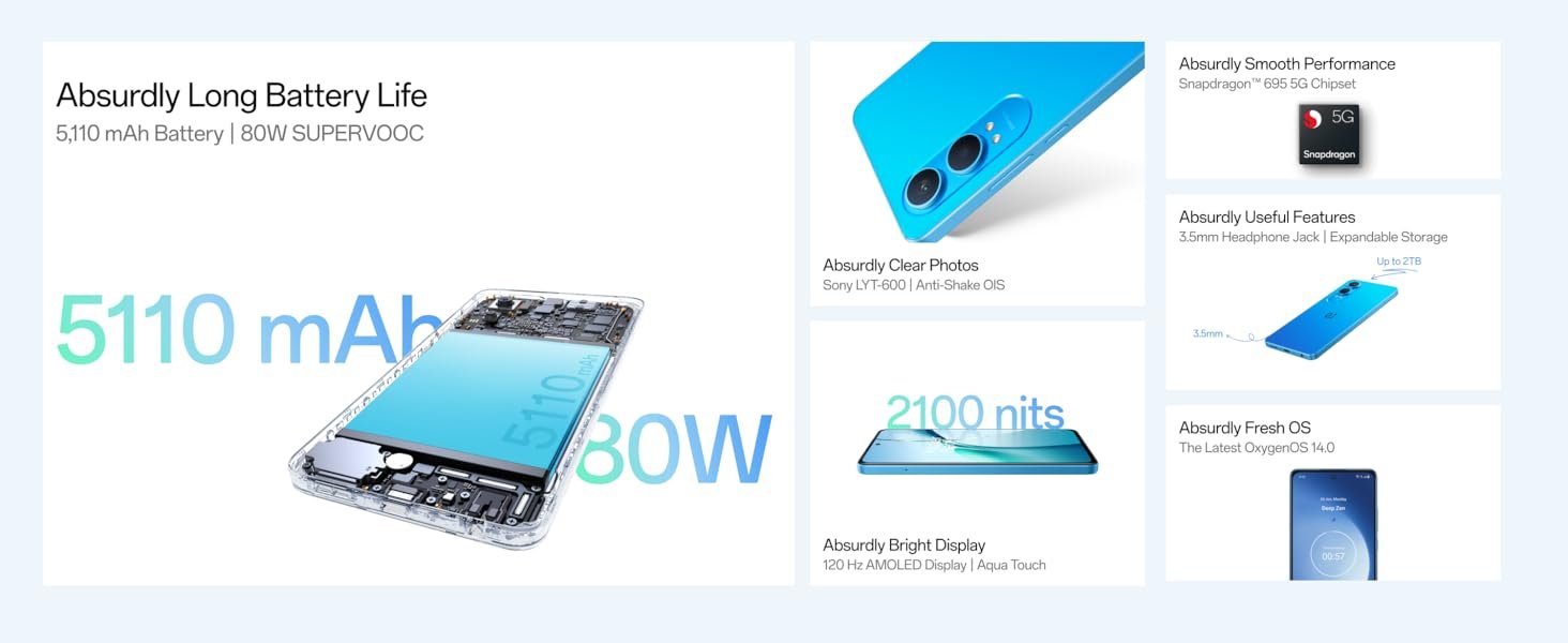 OnePlus CE 4 Lite, CE 4 Lite, 