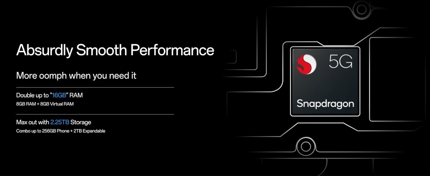 OnePlus CE 4 Lite, CE 4 Lite, 