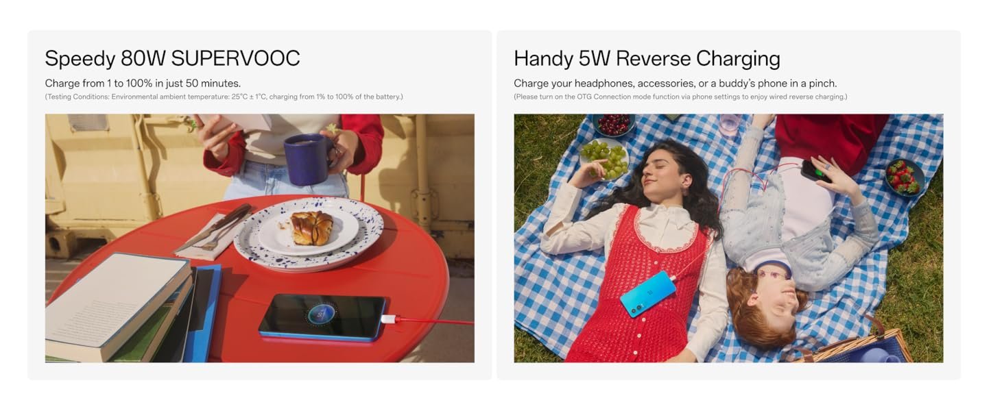 OnePlus CE 4 Lite, CE 4 Lite, 